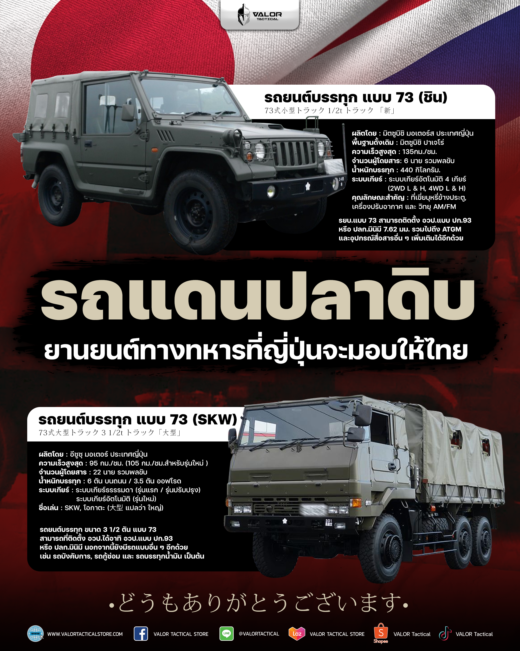 รถแดนปลาดิบ ยานยนต์ทางทหารที่ญี่ปุ่นจะมอบให้ไทย