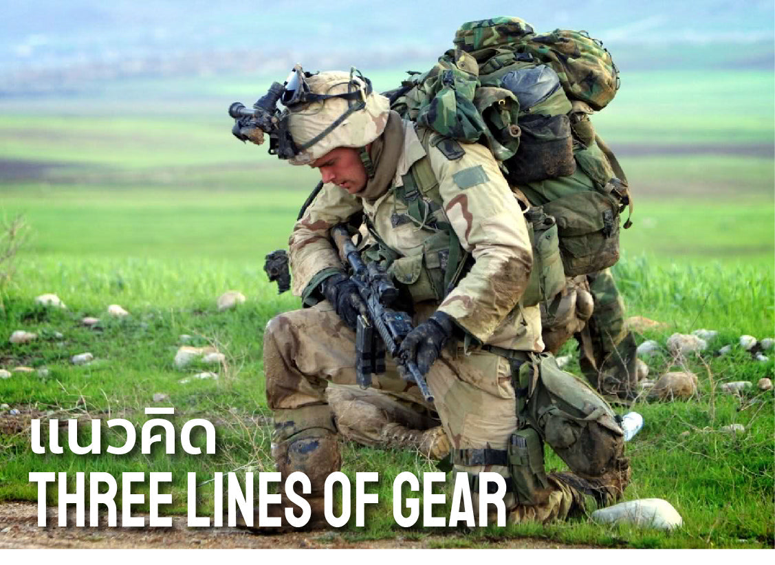 "Three lines of gear"  แนวคิดการจัดลำดับความสำคัญของอุปกรณ์ประจำตัว Valor Tactical