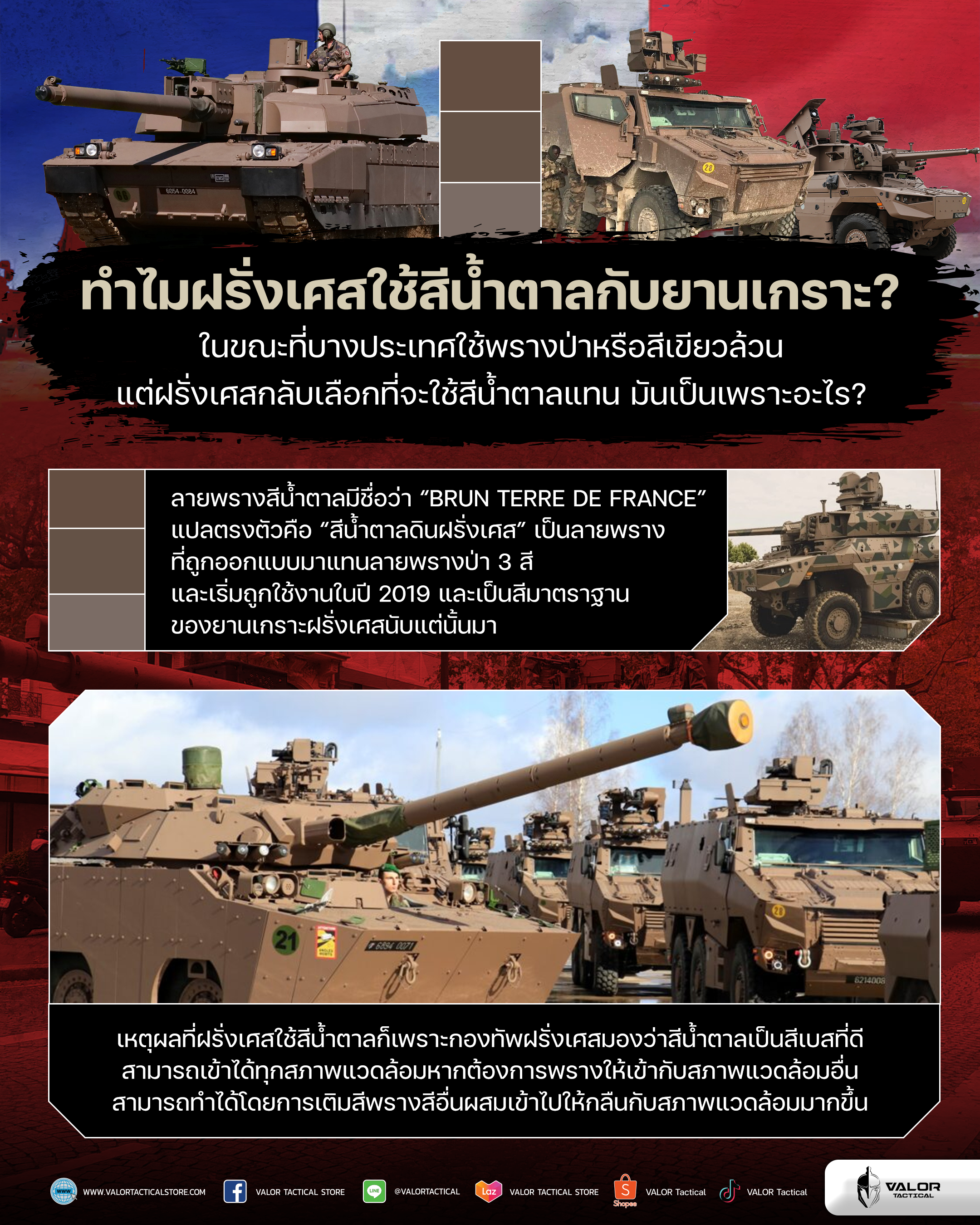 ทำไมฝรั่งเศสเลือกใช้สีน้ำตาลกับยานเกราะ?