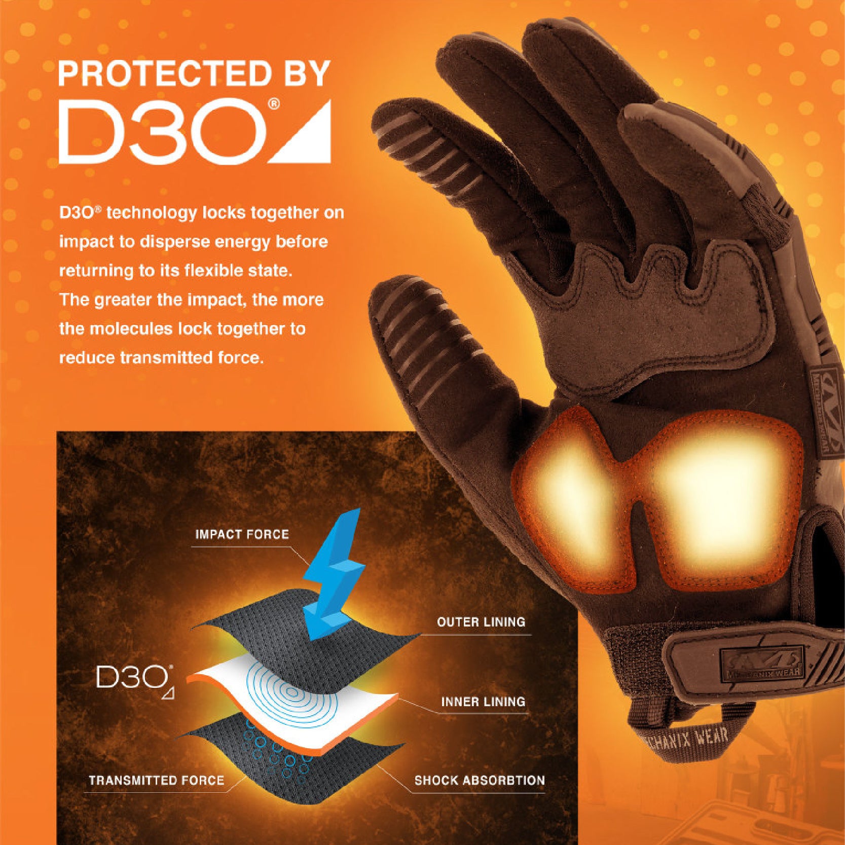 Mechanix Wear - M-Pact