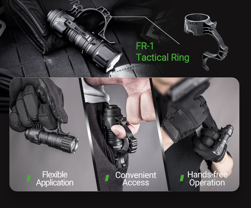 Nextorch TA20 Compact Tri-Mode Tactical Flashlight