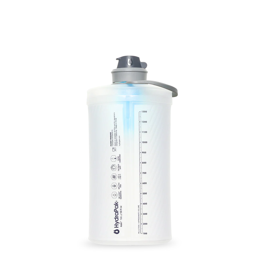 Hydrapak - FLUX+ 1.5L FILTER KIT - Clear/HP Blue