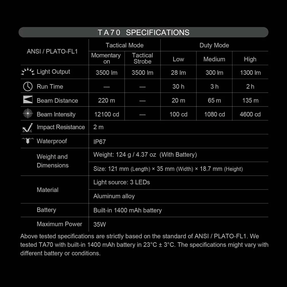 Nextorch TA70 Ultra-Slim Tactical EDC Flashlight