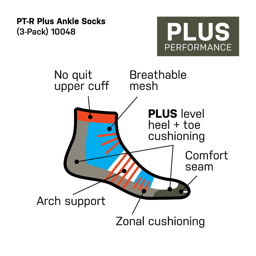 5.11 PT-R Plus Ankle Sock (3-Pack)