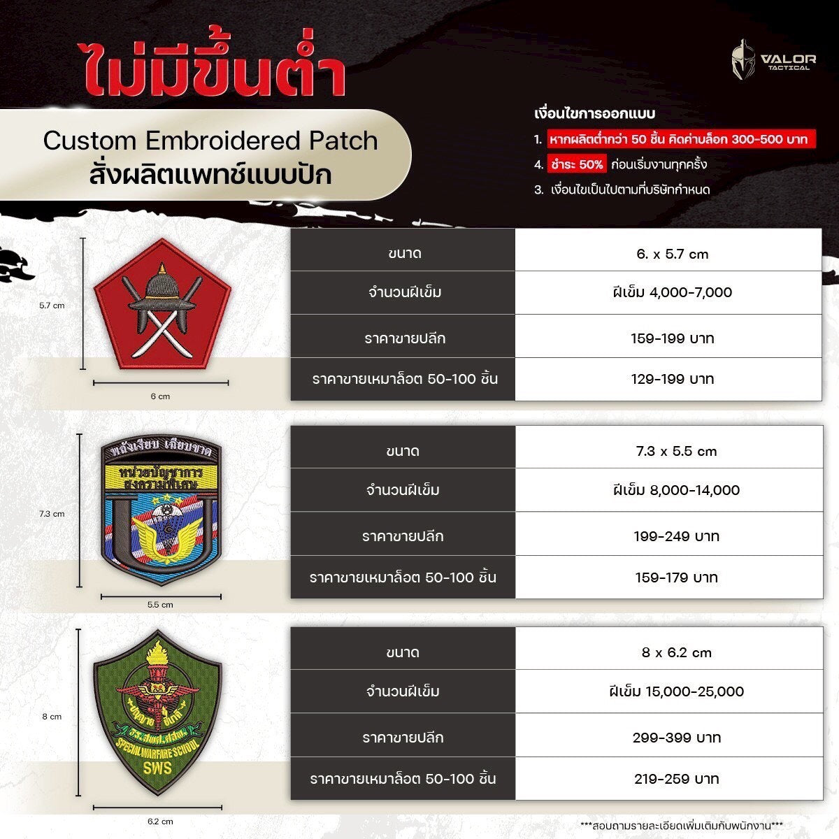 ตัวอย่างราคา Patch แบบปัก