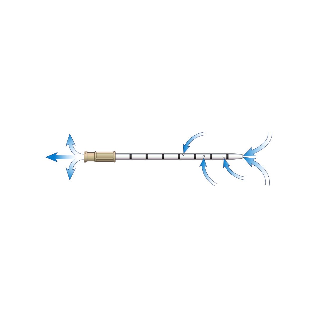 North American Rescue Enhanced ARS For Needle Decompression (10 gauge x 3.25 in)