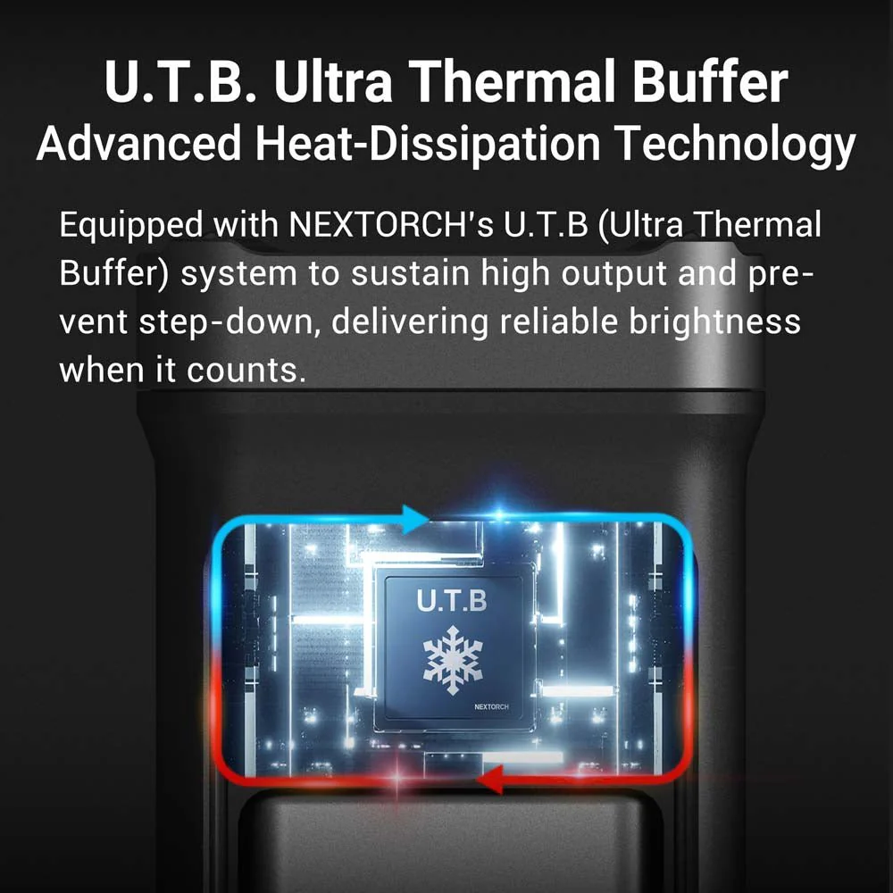 Nextorch TA70 Ultra-Slim Tactical EDC Flashlight