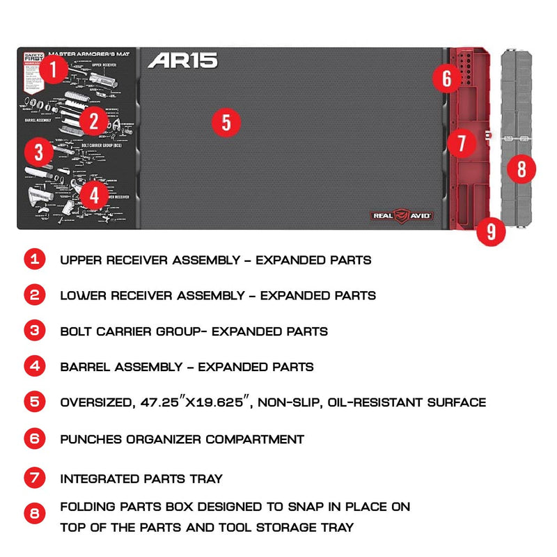 REAL AVID - Master Armorer s Mat , 47.25″X19.6″