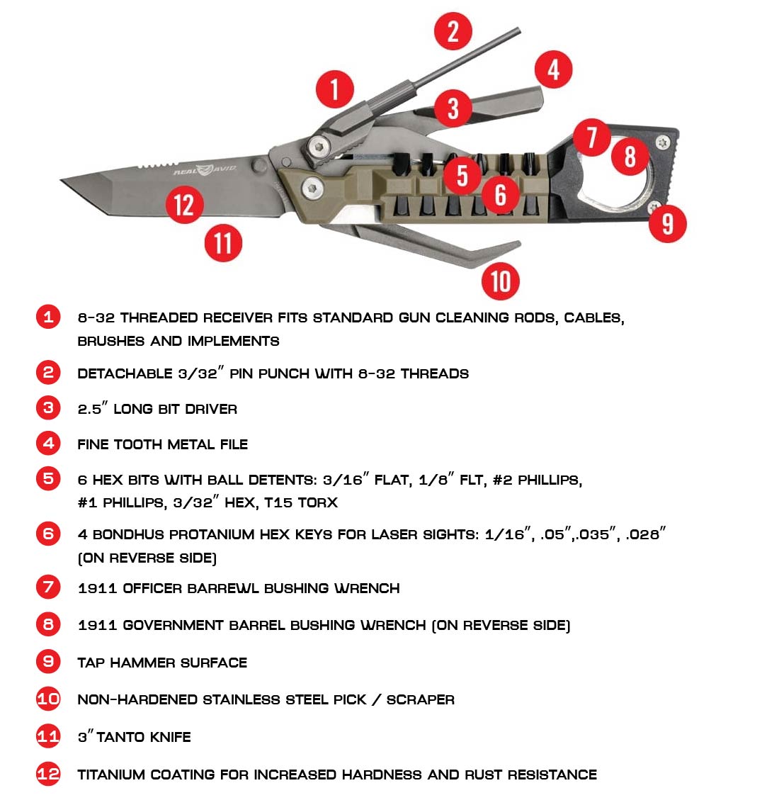 REAL AVID - Pistol Tool