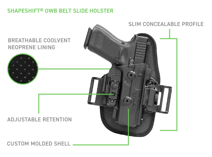 Alien Gear - Core Carry Kit [Sig M17, Right Hand]