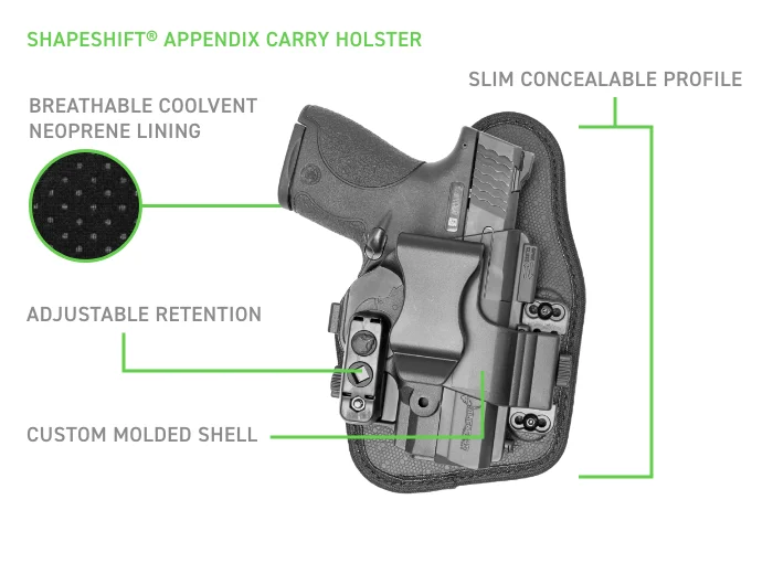Alien Gear - Core Carry Kit [Sig M17, Right Hand]