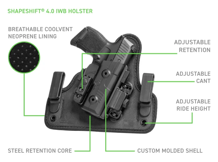 Alien Gear - Core Carry Kit [Sig M17, Right Hand]