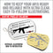 REAL AVID - AR15 Tactical Maintenance Kit