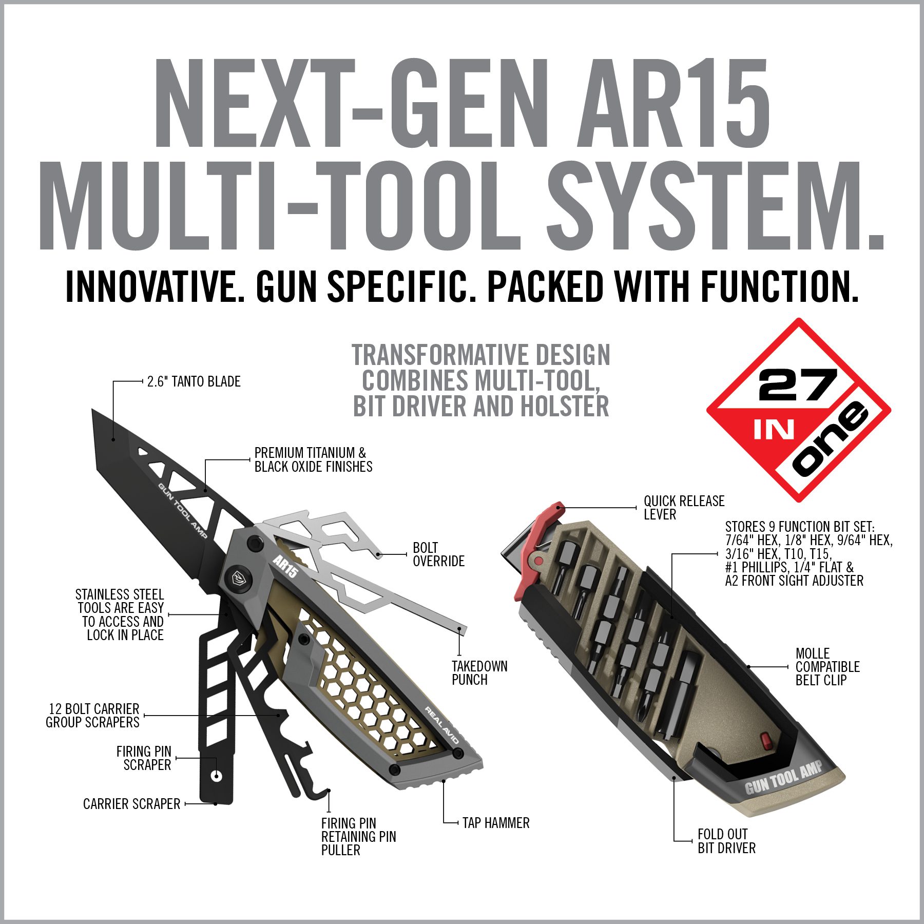 REAL AVID - Gun Tool Amp AR15