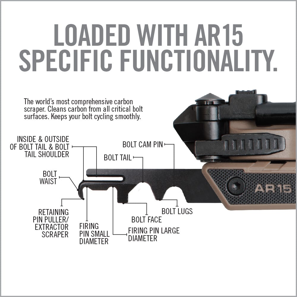 REAL AVID - AR15 Tool (Box)