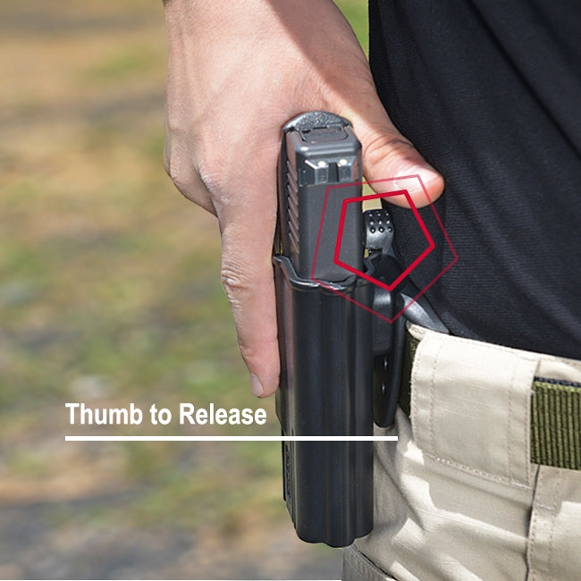 CYTAC - T-ThumbSmart Series Holster for Glock 17, 22, 31 [ Belt Clip ] Right Hand