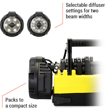 Streamlight - Rechargeable Portable Scene LED Light [Yellow]