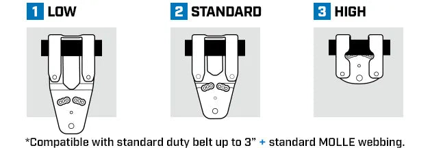 Alien Gear - Rapid Force Belt Slide Holster [Sig P320 Compact/Carry 9mm] Right Handed - With Laser/Light